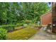 Secluded backyard with lush greenery and privacy fencing, offering a tranquil outdoor oasis at 656 Ne Camrose Ne Cir, Concord, NC 28025
