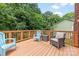 Relaxing outdoor deck featuring patio furniture and green surroundings at 7425 Hubbard Woods Rd, Charlotte, NC 28269