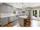 Modern kitchen with gray cabinets, stainless steel appliances, and a functional center island at 3504 Mountainbrook Rd, Charlotte, NC 28210