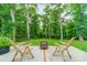 Outdoor patio area with chairs and a fire pit, surrounded by lush greenery at 2004 Viscount Dr, Matthews, NC 28104