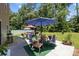 This backyard patio is complete with outdoor seating and shady umbrellas at 5009 Granite Creek Ln, Charlotte, NC 28269