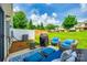 Private backyard with outdoor seating area, grill, and well-maintained lawn at 4107 Park South Station Blvd, Charlotte, NC 28210