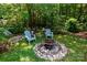 Backyard with a lovely fire pit area bordered by stone, surrounded by mature trees at 1636 Springwinds Dr, Rock Hill, SC 29730