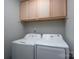 Functional laundry room with a side-by-side washer and dryer set, and upper cabinets for storing laundry essentials at 360 Sexton St, Kannapolis, NC 28081
