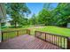 Large backyard featuring a wood deck and mature trees providing shade at 407 Cummings St, Rock Hill, SC 29730