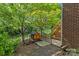 Backyard view of the home, including dog house and a garden at 2005 Scott Ave, Charlotte, NC 28203