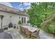 Outdoor dining area featuring an outdoor kitchen, large dining table, and comfortable seating at 2011 Fromby Ct, Charlotte, NC 28211