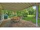 Relax on the covered deck, overlooking the serene backyard at 5211 Londonderry Rd, Charlotte, NC 28210