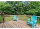 Exterior deck showcasing wood flooring and two blue Adirondack chairs, perfect for outdoor lounging at 10043 Elsenham Ln, Charlotte, NC 28269
