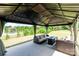 Inviting outdoor space complete with comfortable seating and a cozy fire pit at 1019 Beacon Ave, Monroe, NC 28110