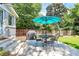 Outdoor patio features a dining set with an umbrella and a grill, perfect for entertaining at 2333 Greenland Ave, Charlotte, NC 28208