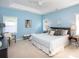 Serene main bedroom features tray ceilings, soft blue walls, and ample natural light creating a tranquil retreat at 6507 Fairway Point Dr, Charlotte, NC 28269