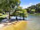 A relaxing waterfront sandy beach area with lounge chairs and lake access at 17931 Kings Point Dr # E, Cornelius, NC 28031