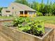 Close-up of backyard garden boxes, ready for planting, with home exterior in background at 11226 Dappled Light Trl, Charlotte, NC 28227
