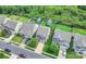 An aerial view of a delightful neighborhood showcasing well-maintained lawns at 1314 San Gabriel Ave, Charlotte, NC 28214