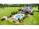 Beautiful aerial view of private in-ground pool and fenced backyard oasis surrounded by lush greenery at 3068 Green Acres Ln, Claremont, NC 28610