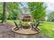 Serene backyard with a stone fire pit, seating, and lush greenery surrounding the charming brick home at 2332 Hemby Pl, Charlotte, NC 28270