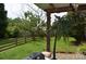 Fenced backyard with a charming patio area perfect for outdoor grilling at 3136 Blueberry Dr, Monroe, NC 28110