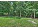 Well-maintained backyard with a lush lawn and mature trees, perfect for outdoor activities at 3284 Millstone Creek Rd, Lancaster, SC 29720