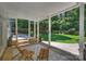 Covered patio with chairs and outdoor views of the backyard and playset at 6150 Rocky Falls Rd, Charlotte, NC 28211