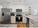 Modern kitchen featuring stainless steel appliances, white cabinetry, and bright lighting at 6934 Loretta Pl, Charlotte, NC 28215