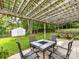 Covered backyard patio with seating, a view of the yard, and a shed for additional storage at 3533 Weddington Ridge Ln, Matthews, NC 28105