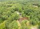 Beautiful property features mature trees, a picturesque pond, and a charming home with an in-ground pool at 3547 Willowood Pond Dr, Rock Hill, SC 29730