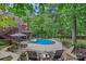 Backyard pool with patio and lush landscaping creating a private, relaxing oasis at 1317 Longleaf Ct, Matthews, NC 28104