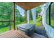 A covered hot tub on a wooden deck offers a private outdoor relaxation space with serene views of the surrounding greenery at 1543 Withers Dr, Denver, NC 28037