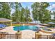 Stunning backyard oasis featuring a pool, hot tub, and lake access at 6216 North Rd, York, SC 29745