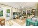 Cozy sunroom with ample seating, natural light, and stylish decor at 9011 Brad Ct, Matthews, NC 28104