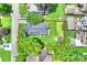 Bird's eye view showcases the well-maintained property boundaries and green surroundings of the red home at 3519 Card St, Charlotte, NC 28205