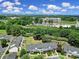 Lush green surroundings and well-maintained townhomes create an inviting aerial view of the neighborhood at 10078 Pergola View Ct, Charlotte, NC 28213