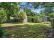 Large backyard with shed, lush greenery, and partial fencing for privacy at 5229 Milford Rd, Charlotte, NC 28210