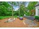 Backyard seating area with fire pit, stone pathway, and lush landscaping at 1040 Goshen Pl, Charlotte, NC 28211