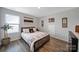 Bedroom with neutral walls, wood floors and a decorative headboard at 440 Shallowford Dr, Rock Hill, SC 29732