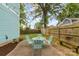 Cozy backyard featuring a patio area with a table and chairs at 501 Mercury St, Charlotte, NC 28205