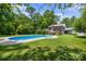 Exterior view of the home and backyard featuring a swimming pool, patio, and shade trees at 1252 Wendy Rd, Rock Hill, SC 29732