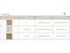 Sample of flooring styles and colors, including wood flooring and carpet at 19036 Newburg Hill Rd, Davidson, NC 28036