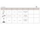 Kitchen component specifications detail faucet, cabinet hardware, and lighting, with dimensions at 19036 Newburg Hill Rd, Davidson, NC 28036