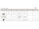 Laundry room component specifications for cabinet, countertop, floor tile, and hardware at 19036 Newburg Hill Rd, Davidson, NC 28036