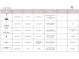 A detailed breakdown of lighting and fan styles, sizes and specifications at 19036 Newburg Hill Rd, Davidson, NC 28036