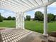 A covered patio shows a well-maintained lawn and landscaping at 2872 Wheat Field Ct, Lincolnton, NC 28092