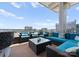 Inviting outdoor patio area features comfortable seating and panoramic city views at 435 S Tryon St # 907, Charlotte, NC 28202