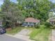 Charming blue home with a cozy front porch and a well-manicured front yard at 4510 Wildwood Ave, Charlotte, NC 28208