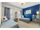 Bright bedroom features a navy accent wall, two twin beds, and ample natural light at 11806 Stirling Field Dr, Pineville, NC 28134