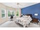 Comfortable bedroom offering soft carpeting, a workspace with natural light, and a charming blue accent wall at 7229 Olde Sycamore Dr, Mint Hill, NC 28227
