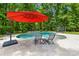 Resort-like pool area featuring lounge chairs and vibrant red umbrella, perfect for outdoor relaxation at 7229 Olde Sycamore Dr, Mint Hill, NC 28227