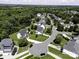 Expansive aerial view of a residential neighborhood with mature trees and well-maintained lawns at 4966 Riverview Dr, Harrisburg, NC 28075