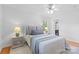 Comfortable bedroom with two windows, neutral tones, and carpet flooring at 1024 Regency Dr, Charlotte, NC 28211